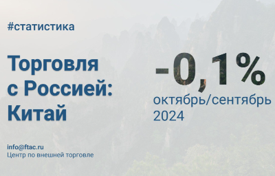 Товарооборот России и Китая в октябре 2024 года составил $22 млрд  