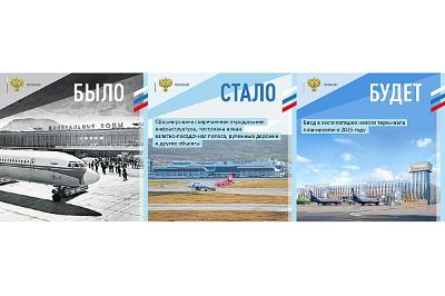 Реконструкция аэродрома в Минеральных Водах начнется в 2026 году